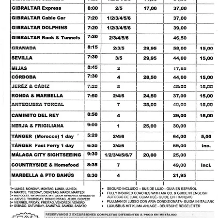 Carihuela * Torremolinos