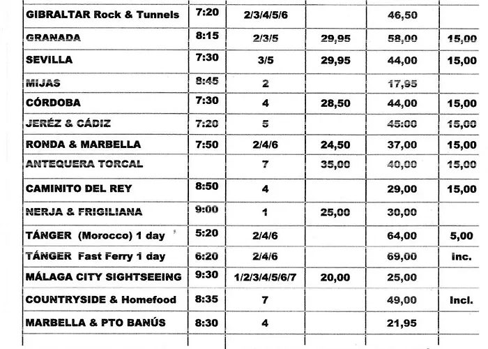Carihuela * Torremolinos